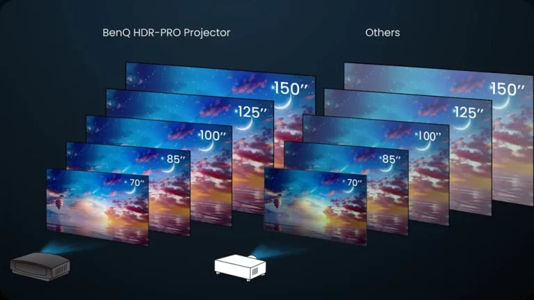 BENQ W2710i Smart Home Theater True 4K Projector - Image 4